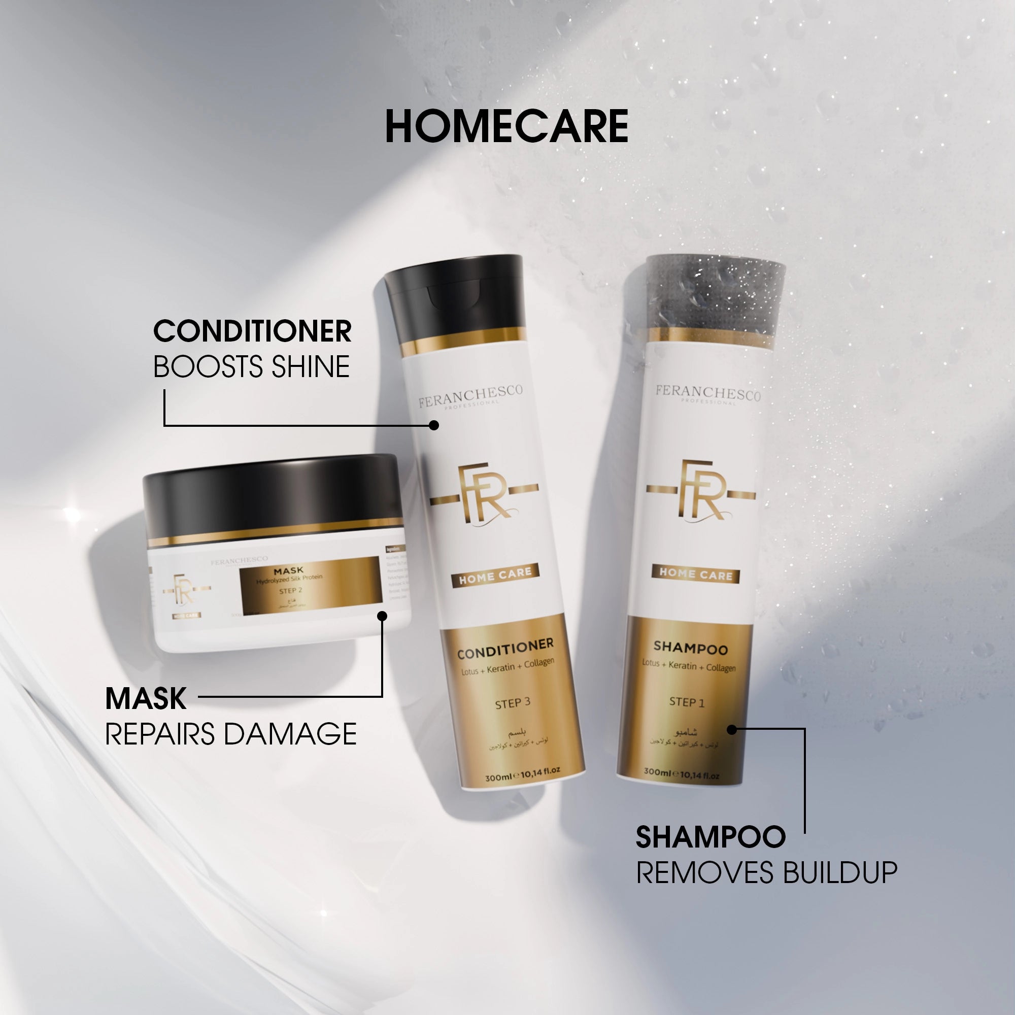 Homecare Kit For Chemically Treated Hair, Structural Damage, Porosity & Shine Control
