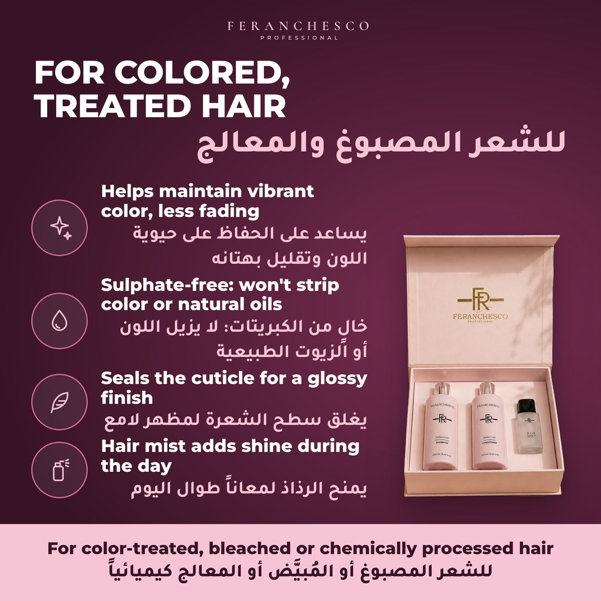 Feranchesco Color Protect Gift Set – key benefits