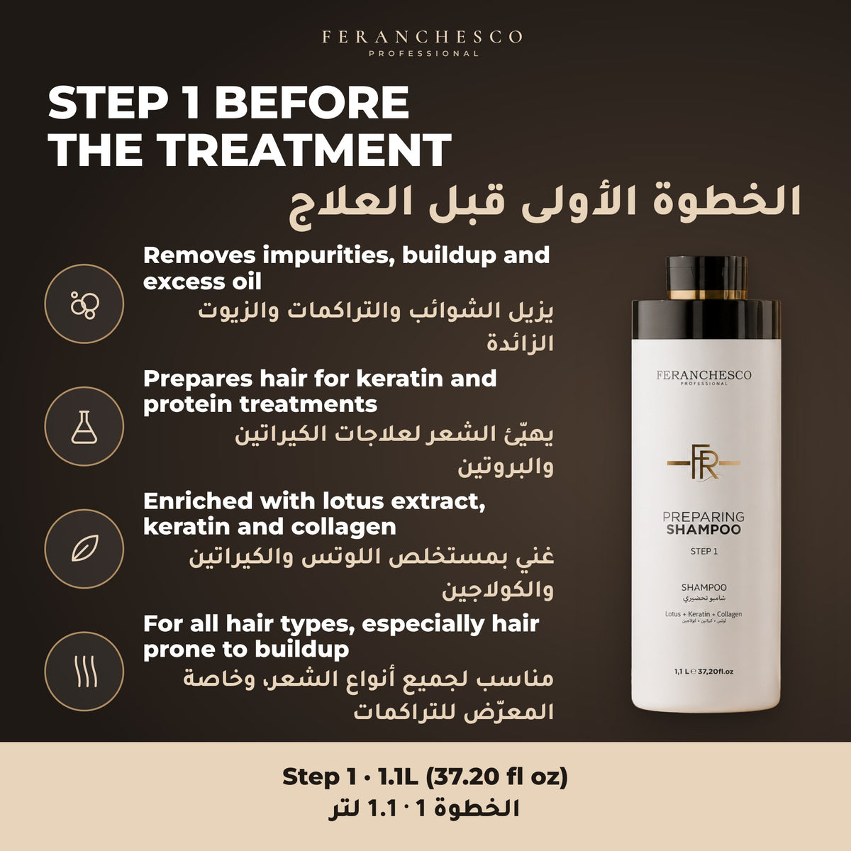 Feranchesco Step 1 Preparing Shampoo 1.1L – key benefits