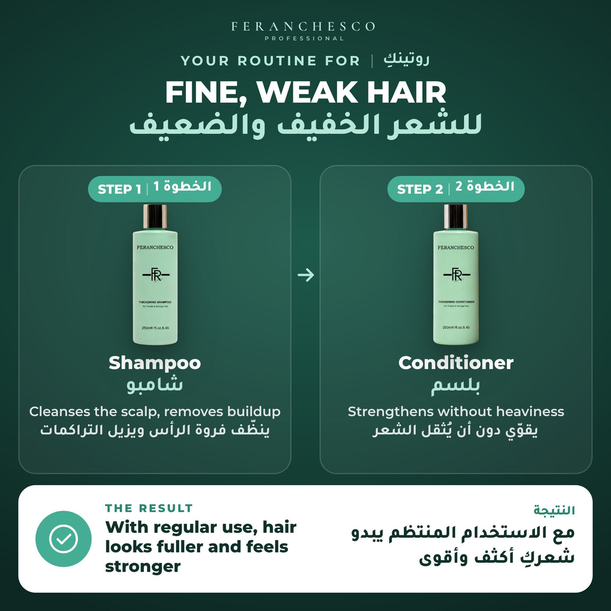 Feranchesco routine for fine, weak hair: Thickening shampoo then conditioner