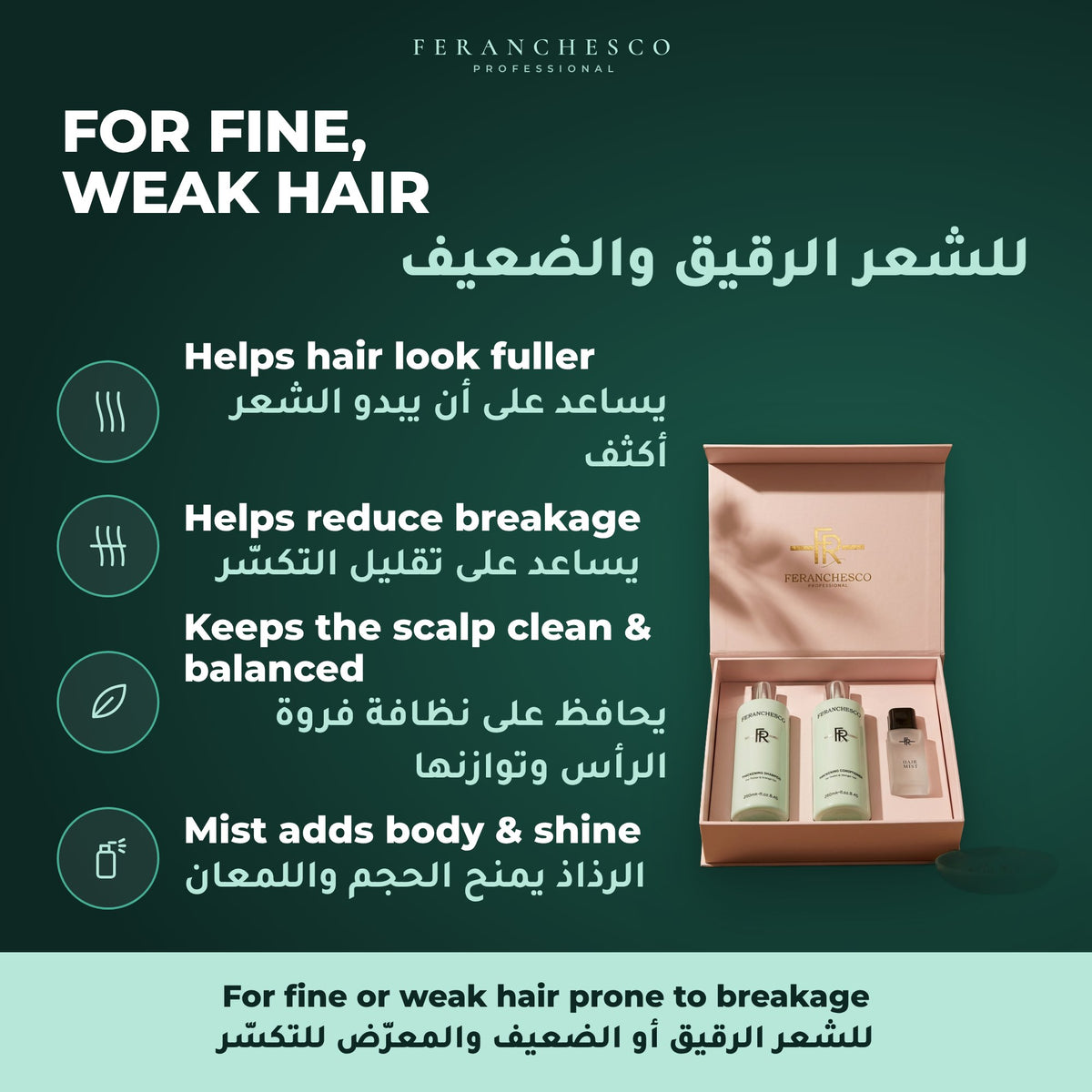 Feranchesco Thickening & Volume Gift Set – key benefits