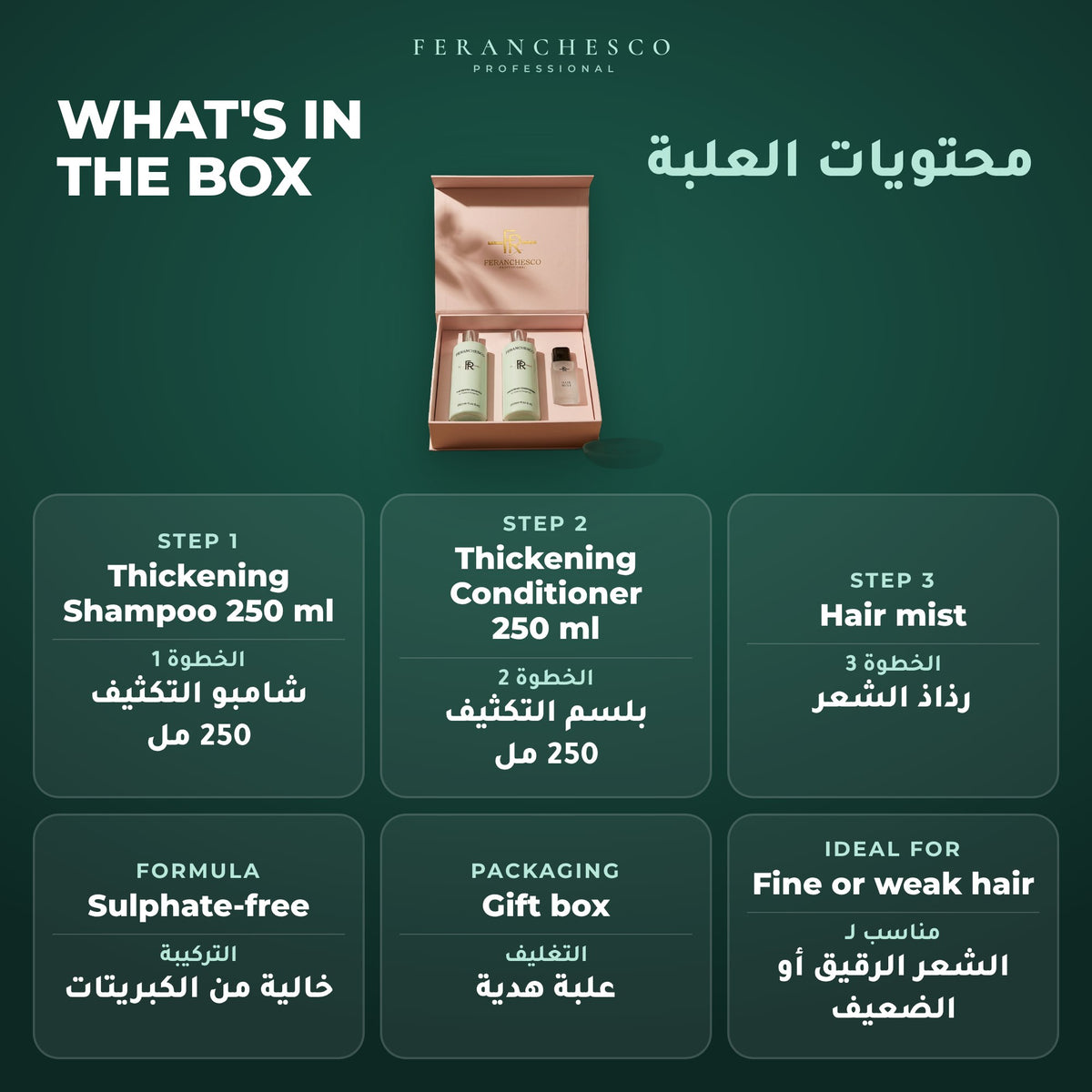 Feranchesco Thickening & Volume Gift Set – what's in the box