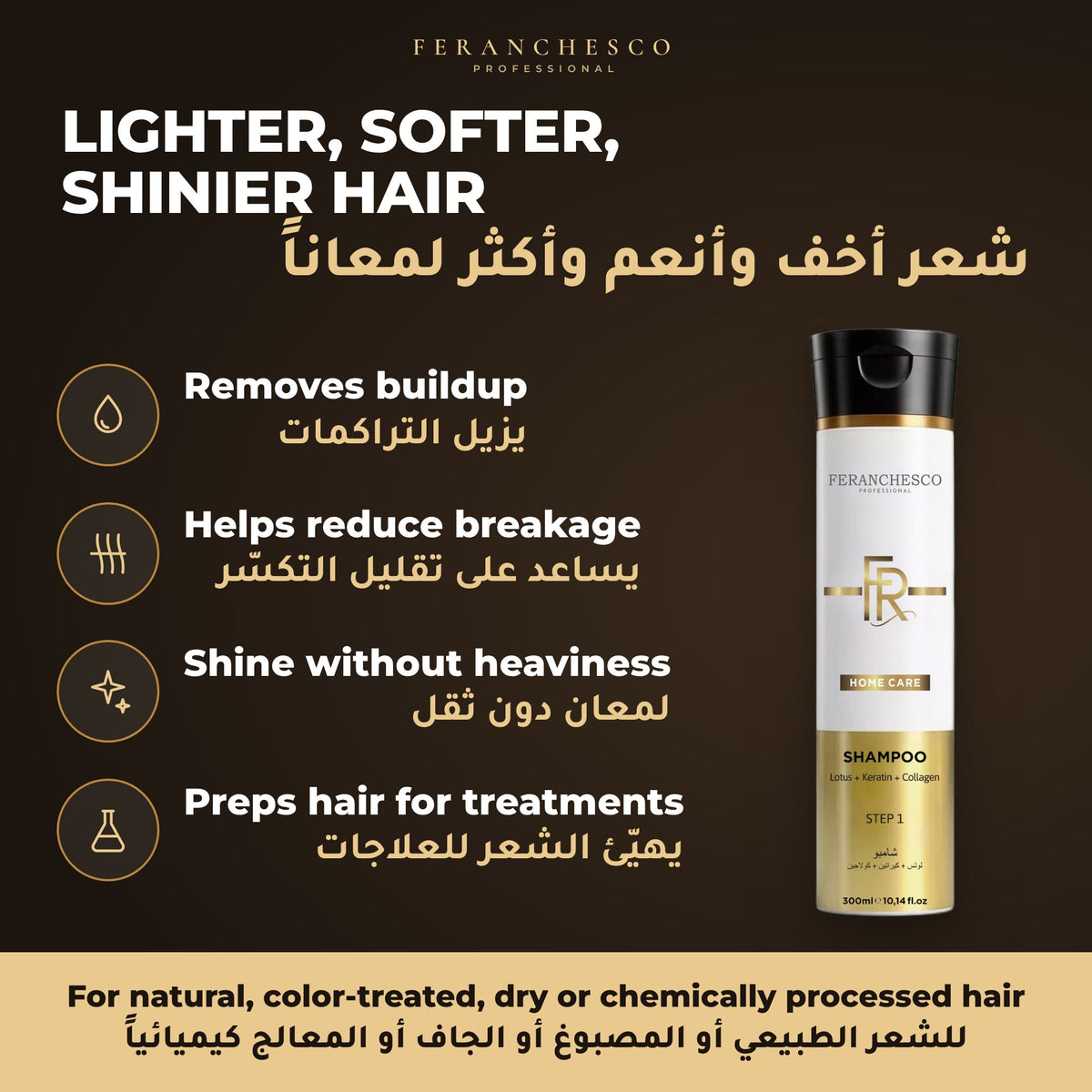 Feranchesco Home Care Shampoo 300ml – key benefits