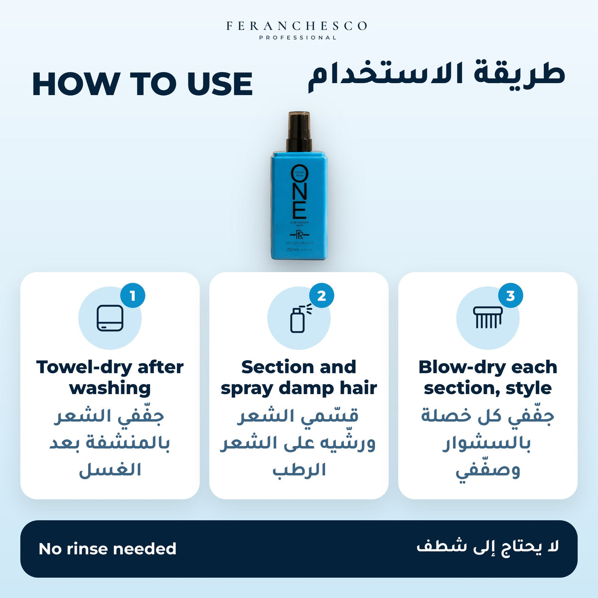 Feranchesco One Dream Shine 250ml – how to use