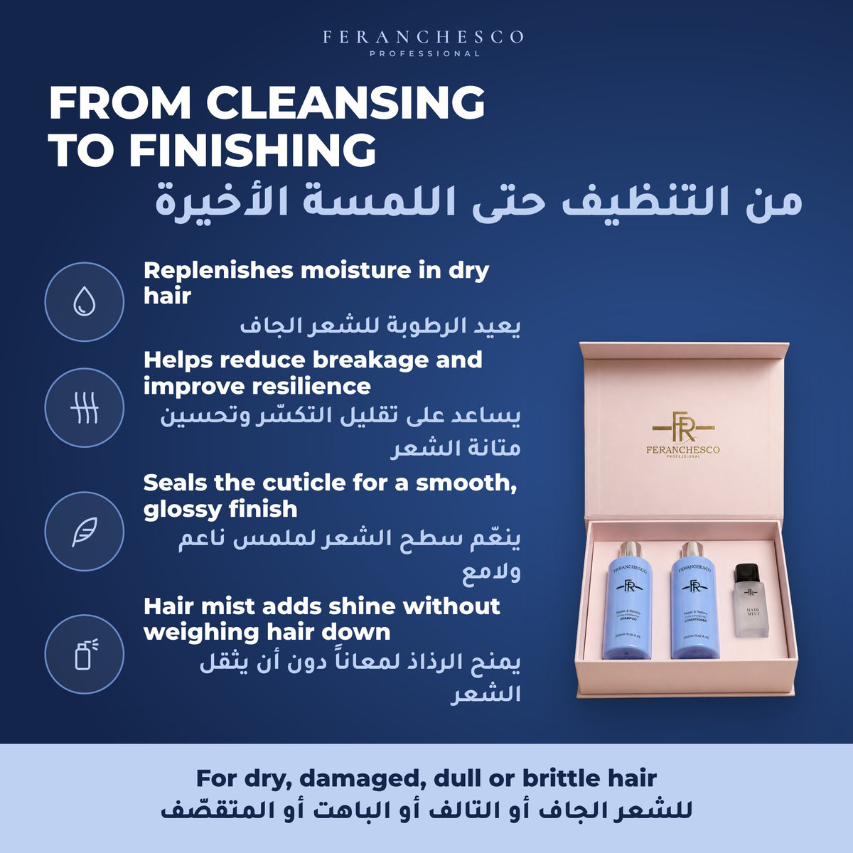 Feranchesco Repair & Shine Gift Set – key benefits