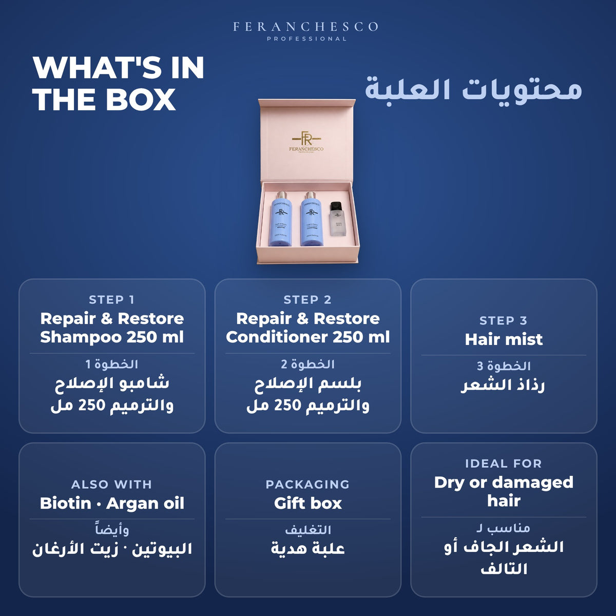 Feranchesco Repair & Shine Gift Set – what's in the box