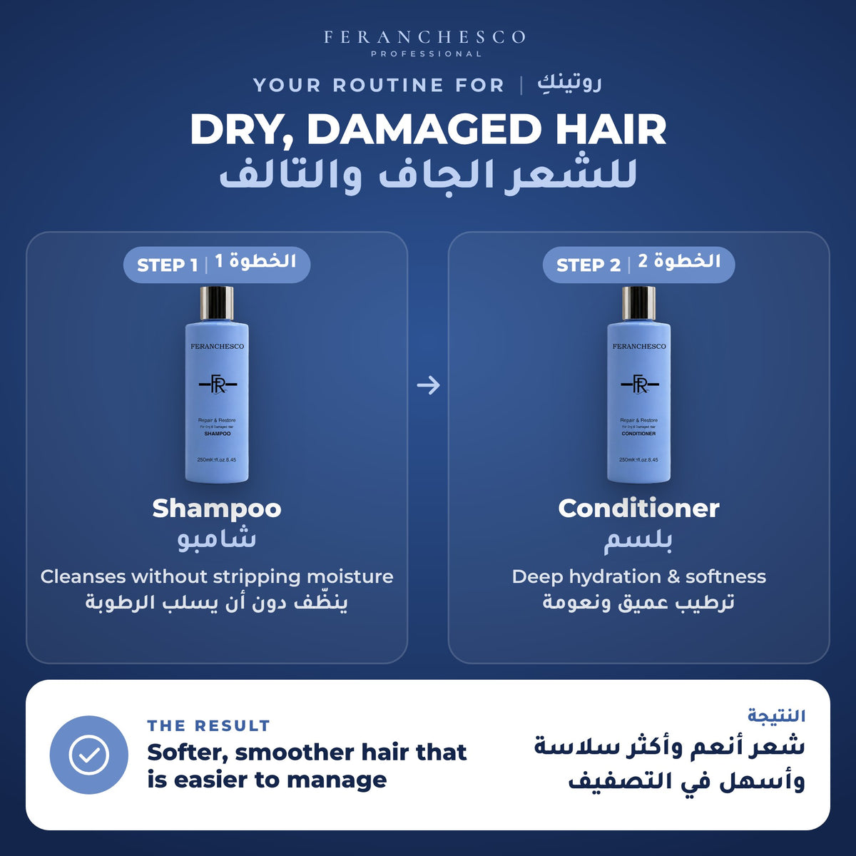 Feranchesco routine for dry, damaged hair: Repair & Restore shampoo then conditioner